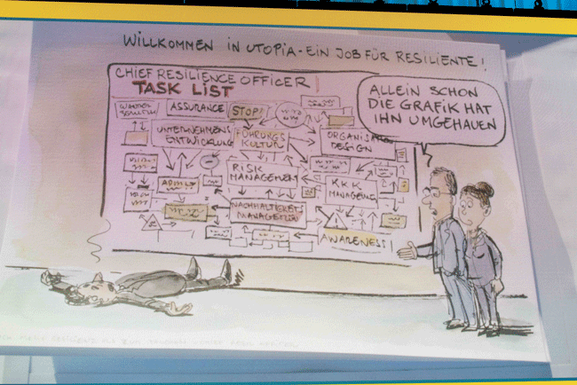 Zeichner Carlo Schneider fasste die BGM Tagung 2024 am 18. September 2024 im Kurssaal Bern zum Thema Resilienz in lustigen Karikaturen zusammen