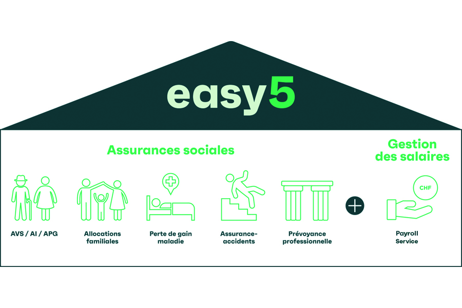 easy5 par Hotela