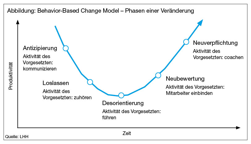 S.40_thema09_05_11.jpg