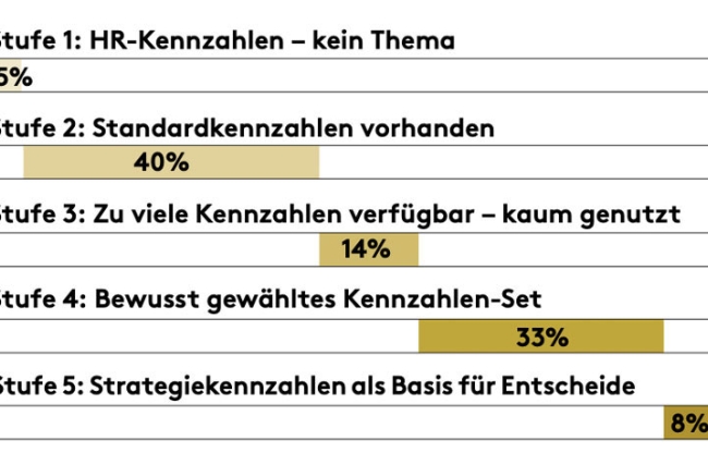 HR-Digital-2022_web2.jpg