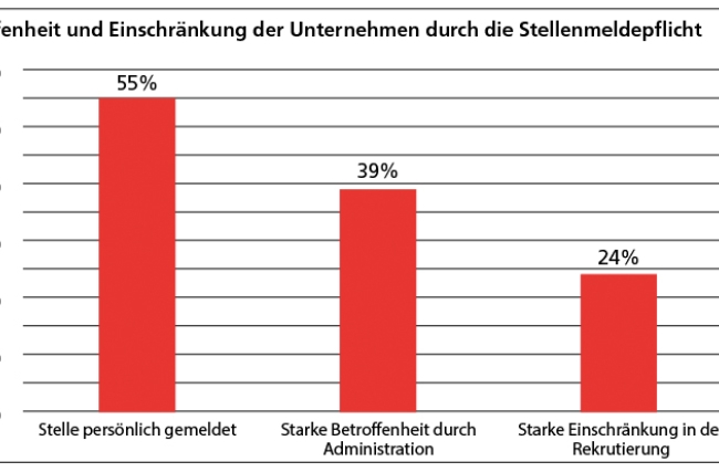 swissstaffing 2.jpg