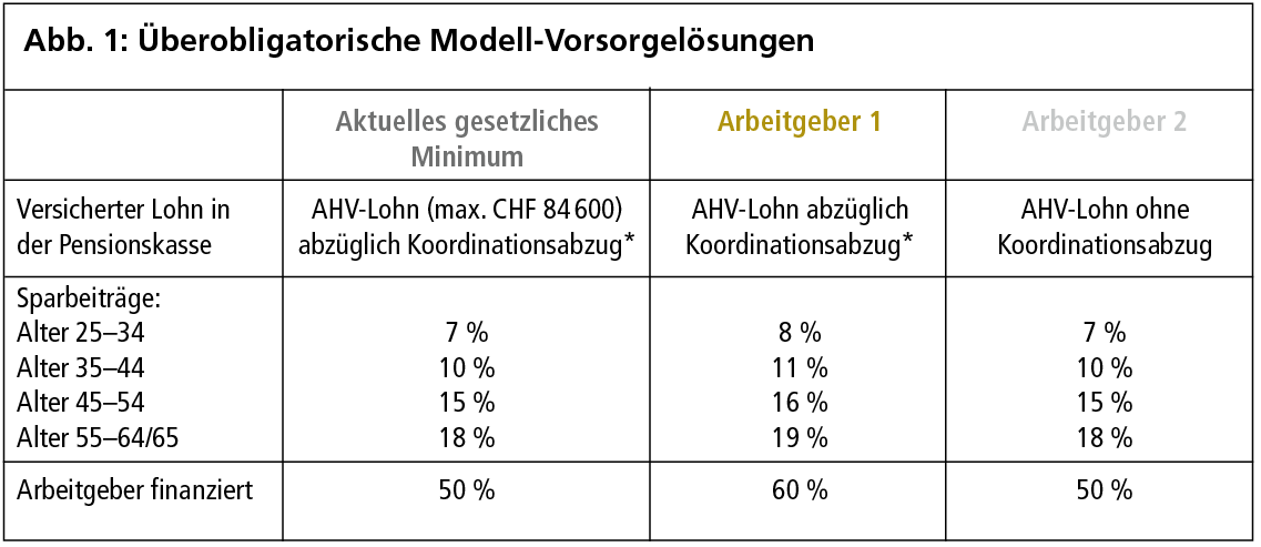 Abb1.png