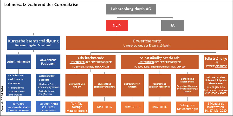 Grafik-Brigitte-Kraus.jpg