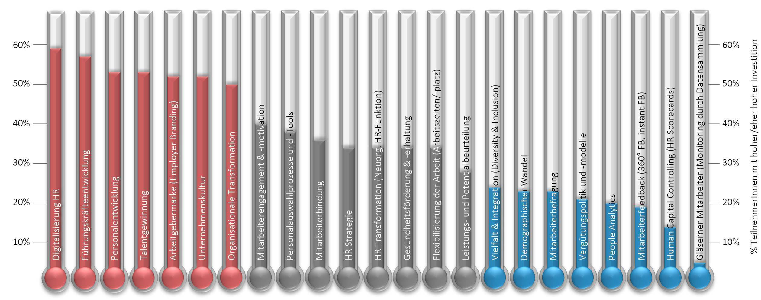 Grafik-Winkler.jpg