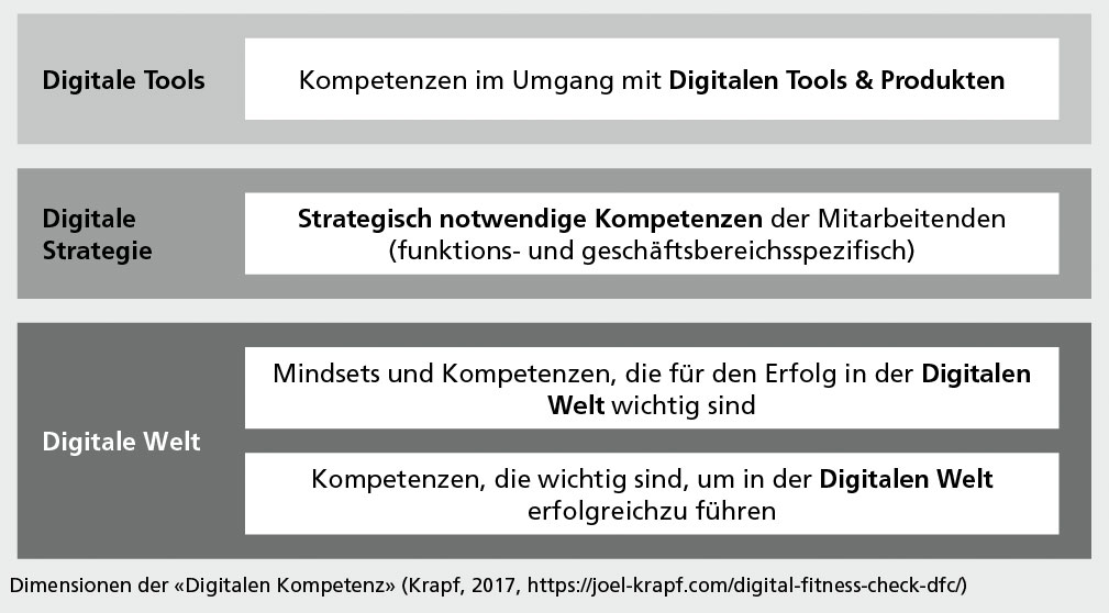 Grafik-zu-Krapf.jpg