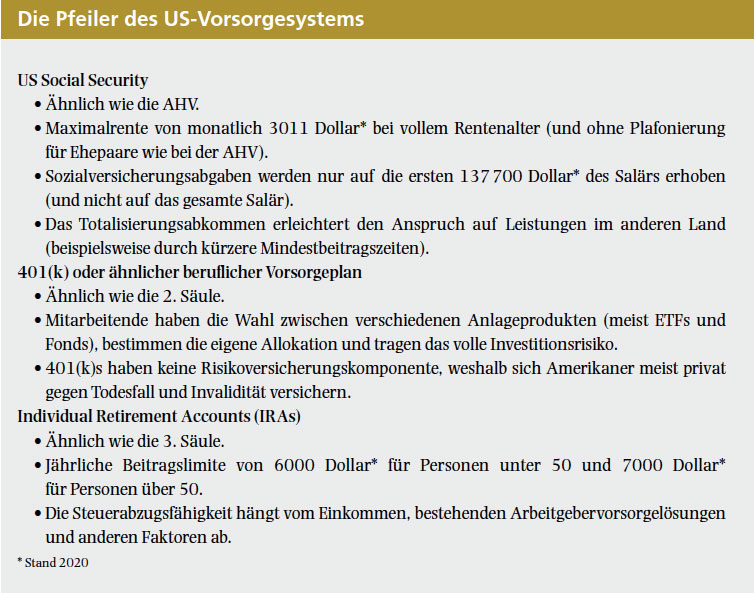 Grafik_US-Expats_web.jpg