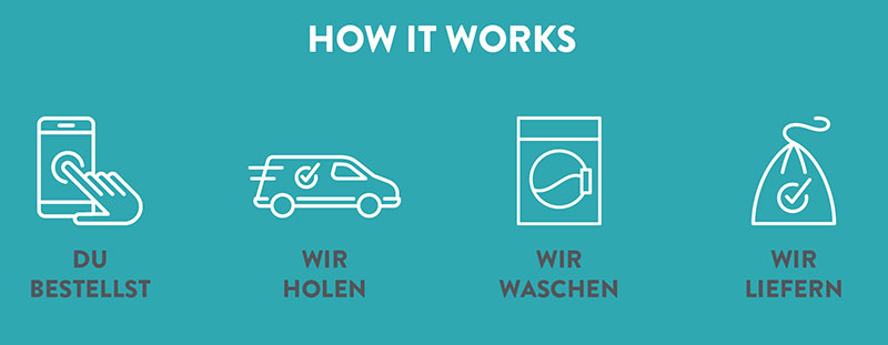 Howitworks_web.jpg