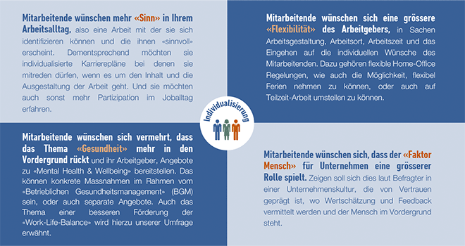 Mitarbeiterbindung2.png
