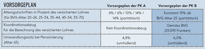 SozV_Grafik.jpg