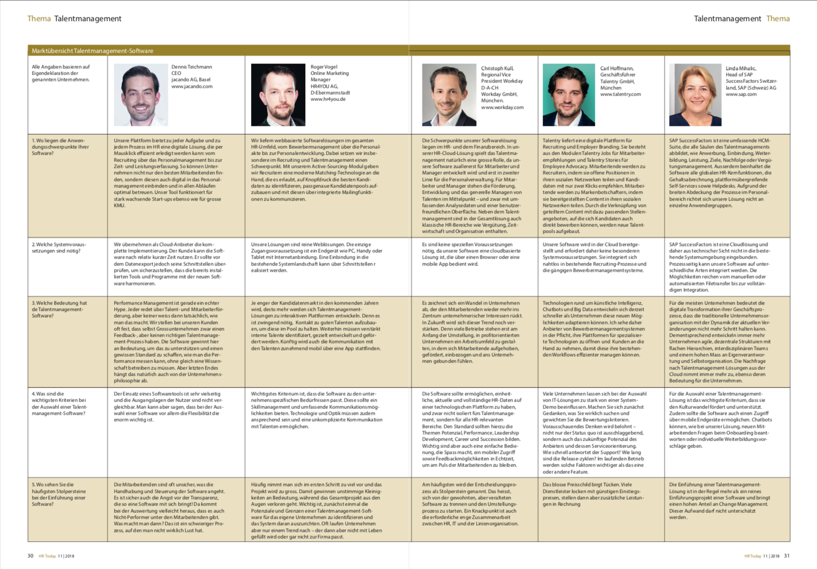 Talentmanagement_Tabelle.png
