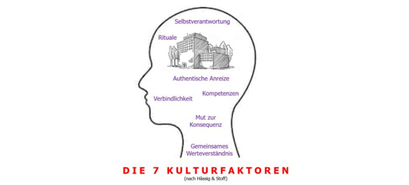 Resilienz-2.jpg