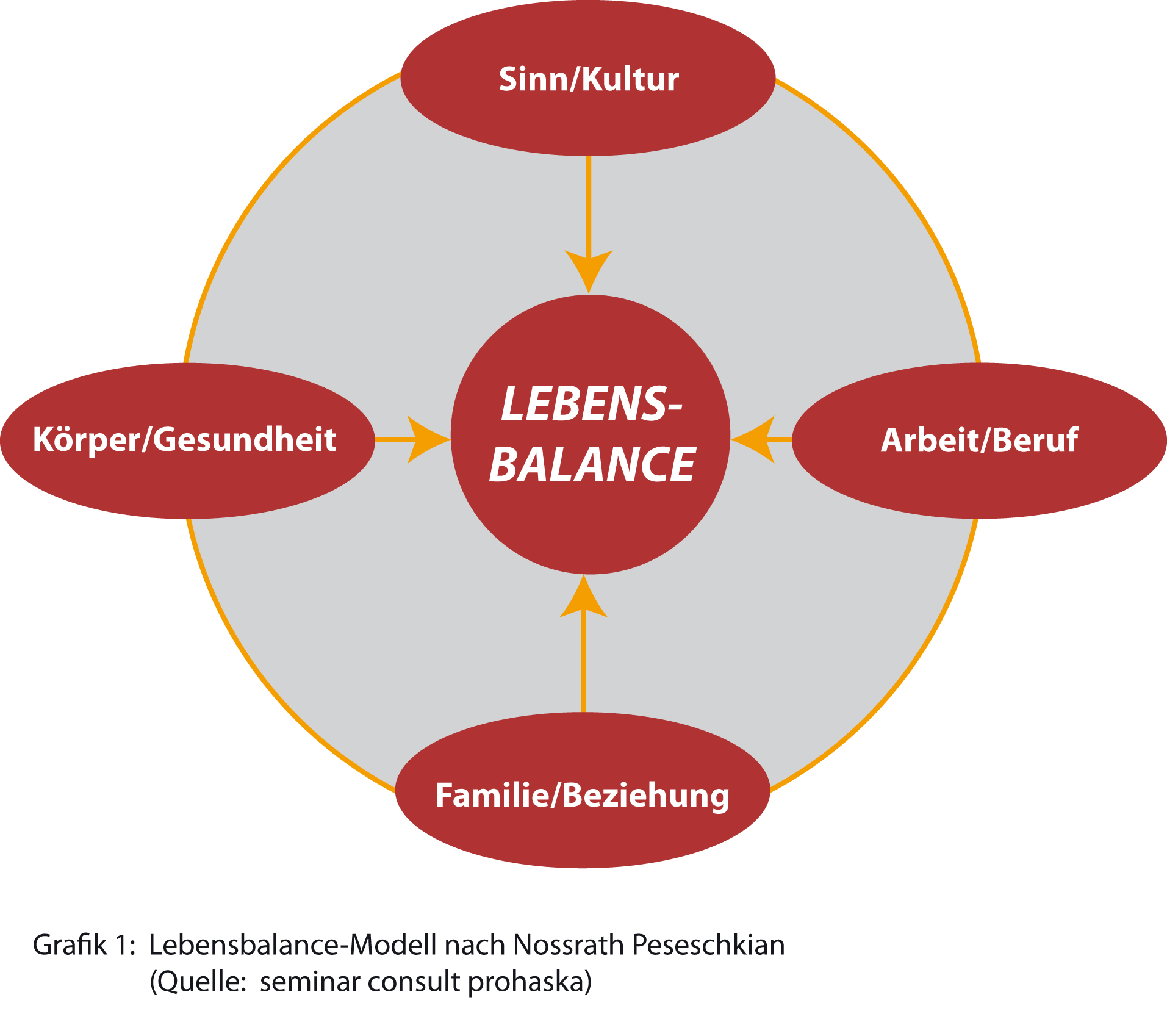 2015-Gute-Vorsätze-Grafik.jpg