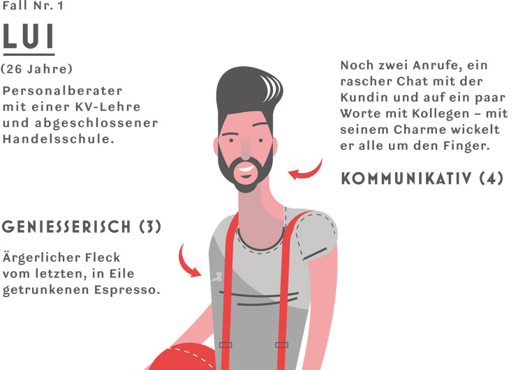 42_Swissstaffing.jpg