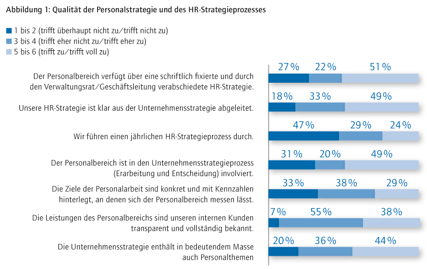 50.1580_Grafik1_Schweiz.jpeg