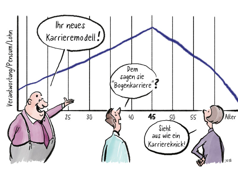 Bogenkarriere.jpg