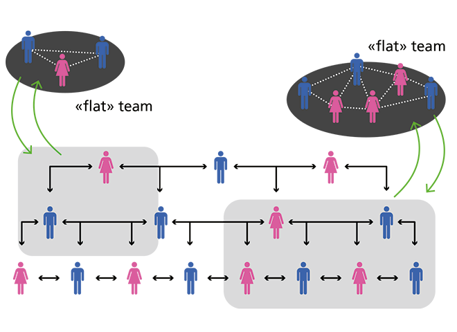 F-S.32-35_Petermann_L'atelier_1_18.png