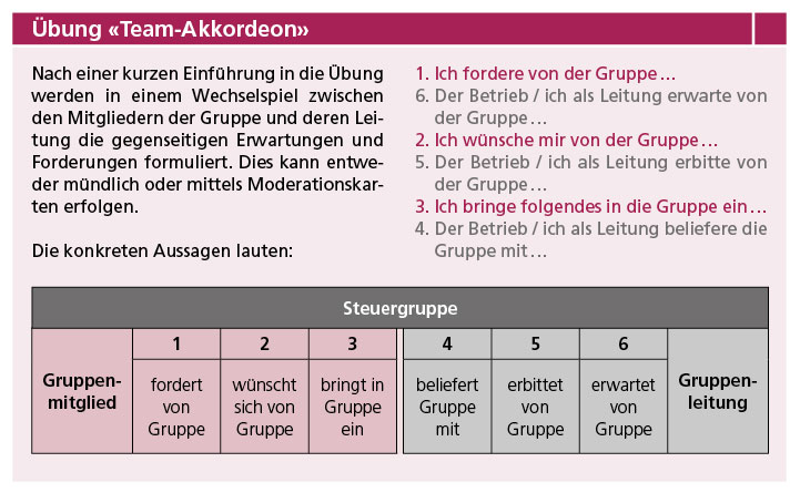 S.11_vielfalt03_02_13.jpg