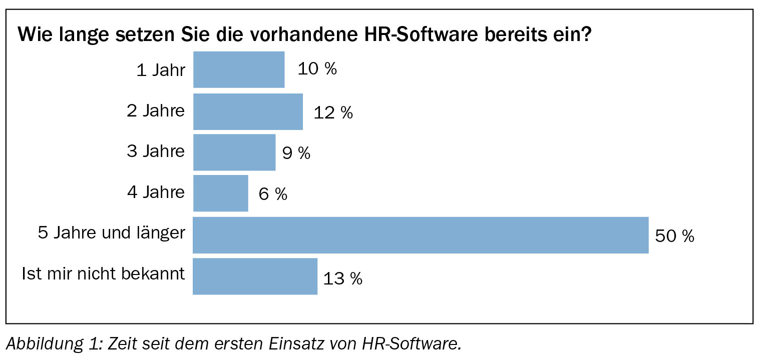 S.17_Grafik-1-04_2012.jpg