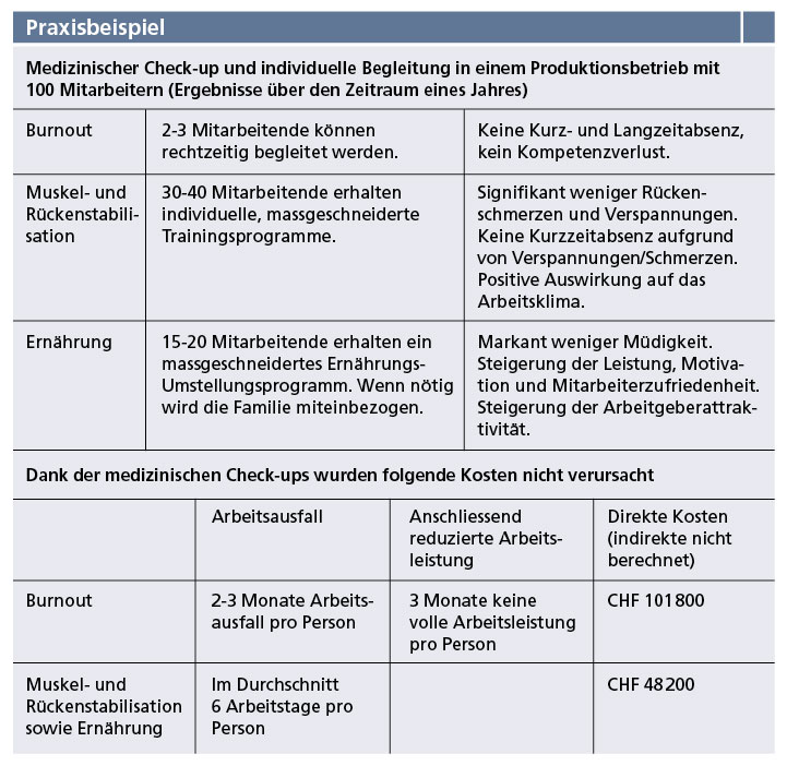 S.17_praevention05_02_13.jpg