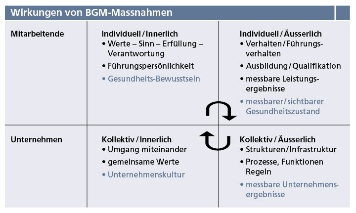 S.17_praevention06_02_13.jpg