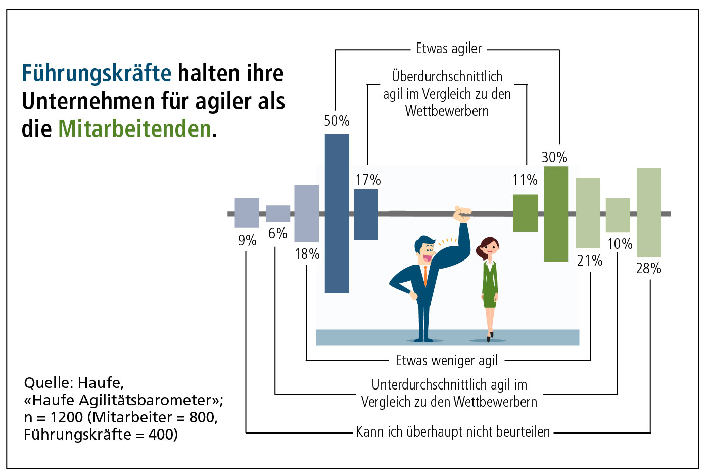 S.20_Grafik_9_2016.jpg