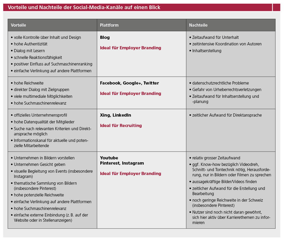 S.20_gewinnung05_03_13.jpg