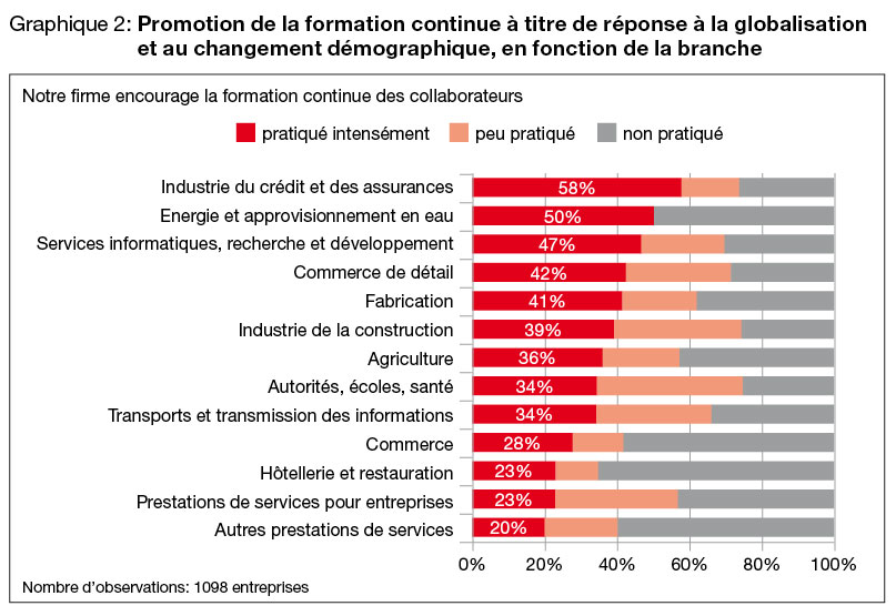 S.22_swissstaffing02_02_09.jpg