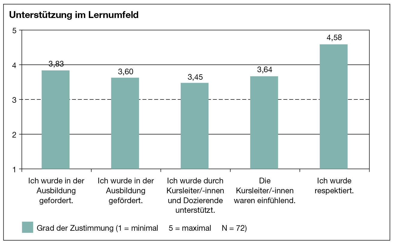S.23_Grafik-01-12_2012.jpg