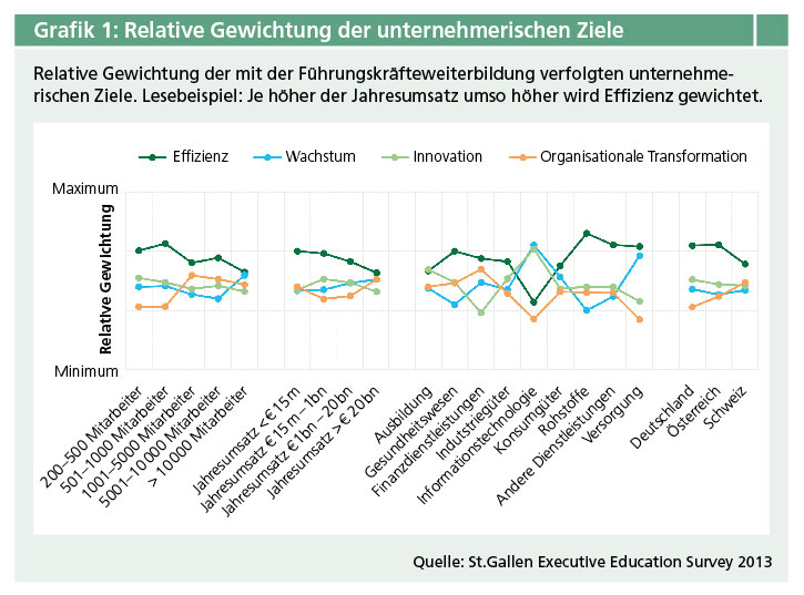S.24_entwicklung02_03_13.jpg