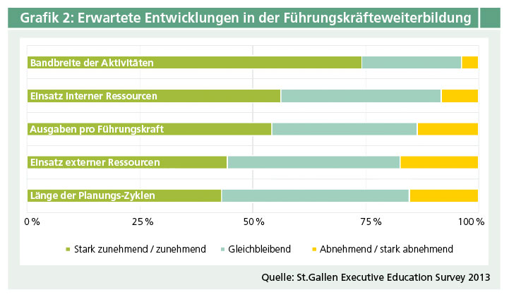 S.24_entwicklung03_03_13.jpg