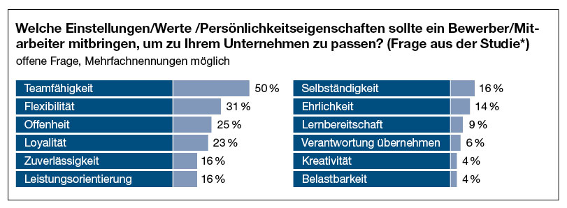 eigenschaften.jpg
