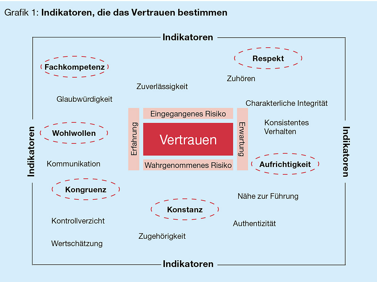S.29_Führung-Grafik-1-04_09.jpg