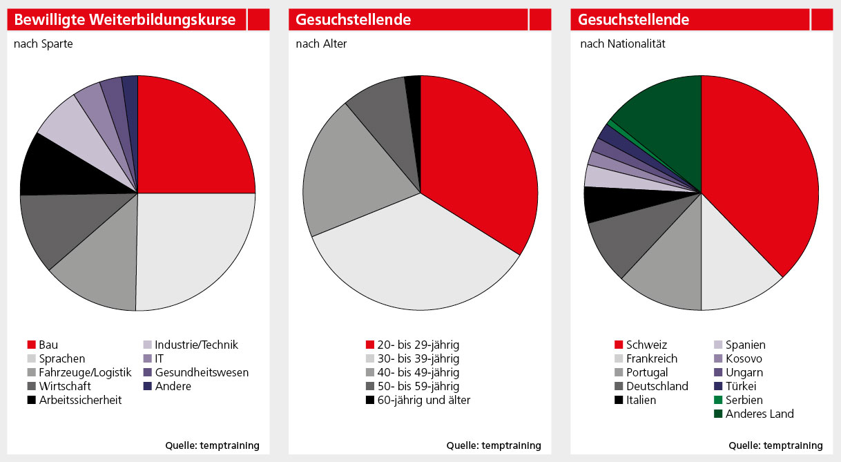 S.30_swissstaffing02_06_13.jpg