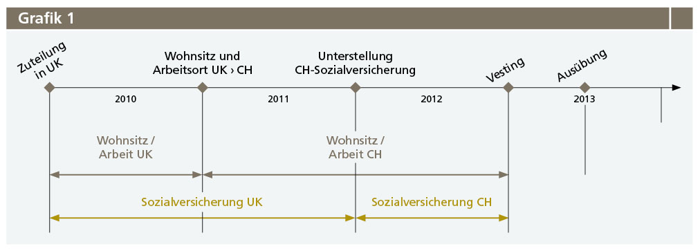 S.32_arbeitrecht01_01-02_13.jpg