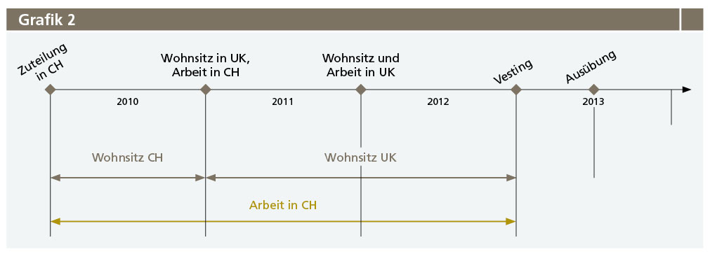 S.32_arbeitrecht02_01-02_13.jpg