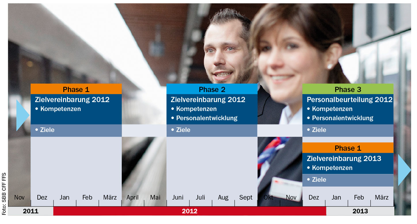 S.33_Grafik-1-4_2012.jpg