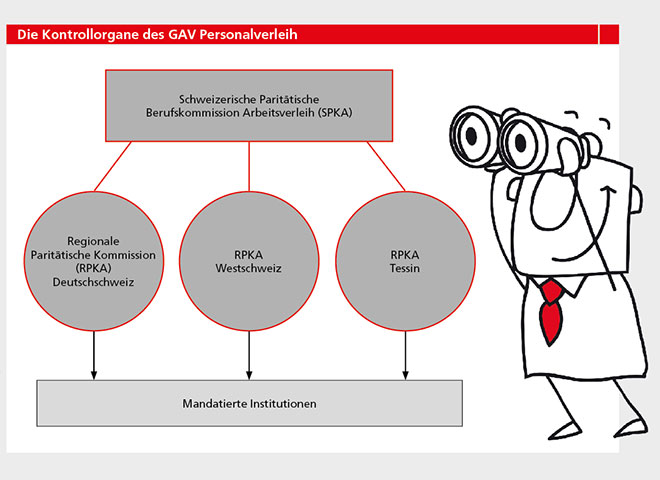 S.35_swissstaffing01_12_14.jpg