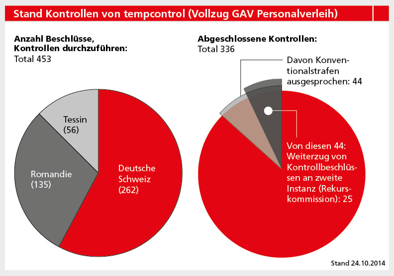 S.36_swissstaffing02_12_14.jpg