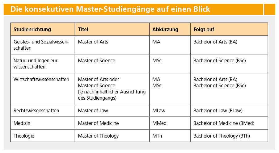 S.38_weiterbildung01_03_13.jpg