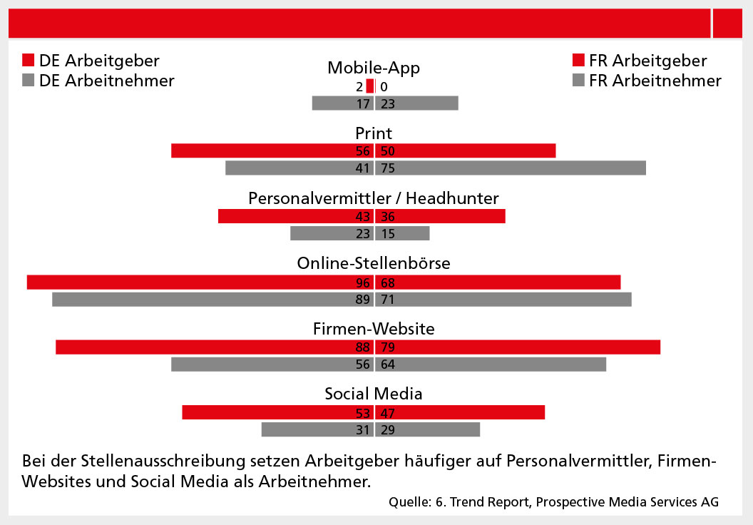 S.40_swissstaffing01_11_14.jpg