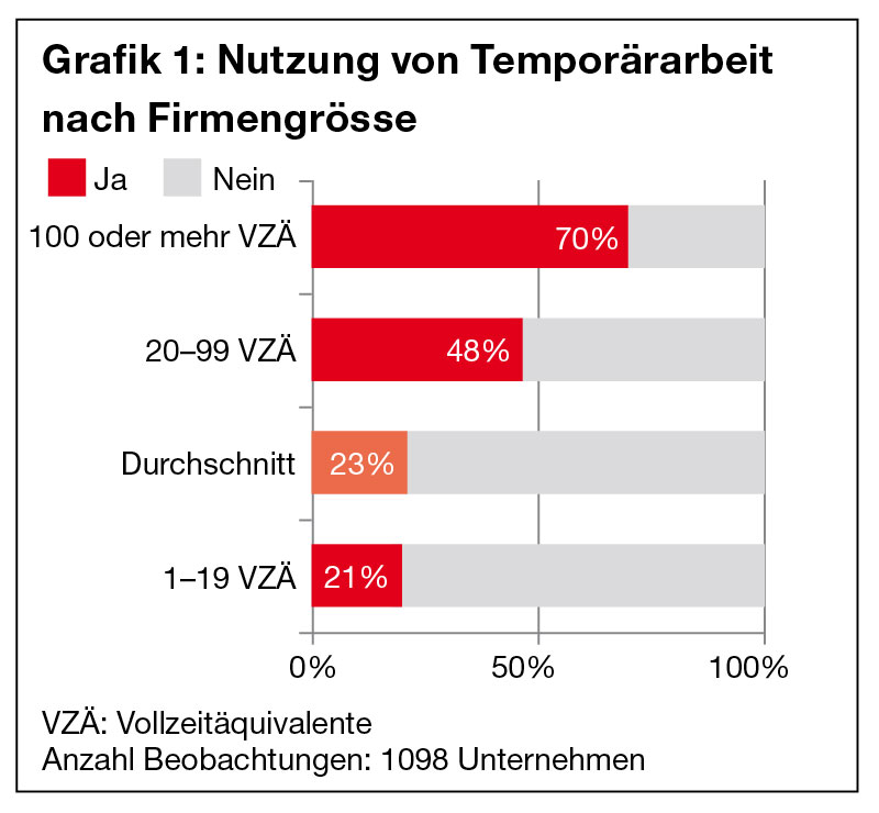 S.41_Grafik-1-03_09.jpg