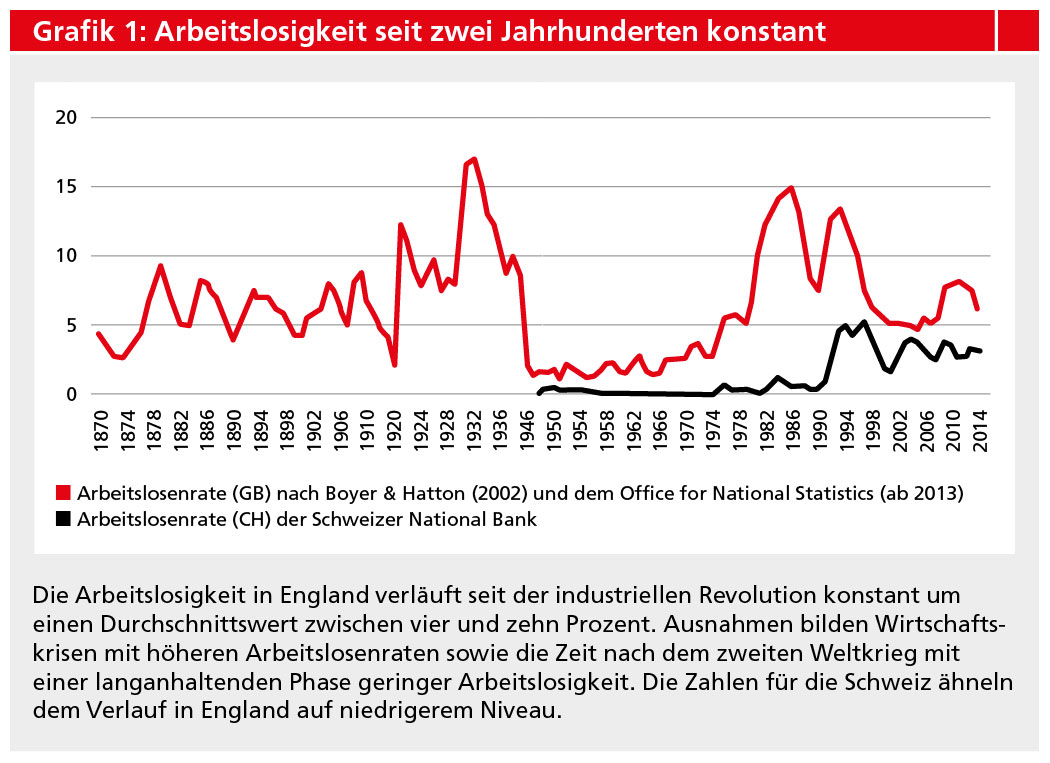 S.41_swissstaffing01_10_15.jpg