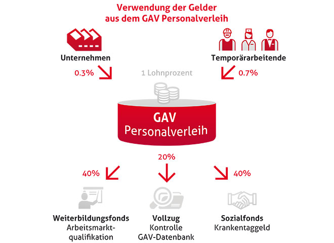S.41_swissstaffing01_9_15.jpg