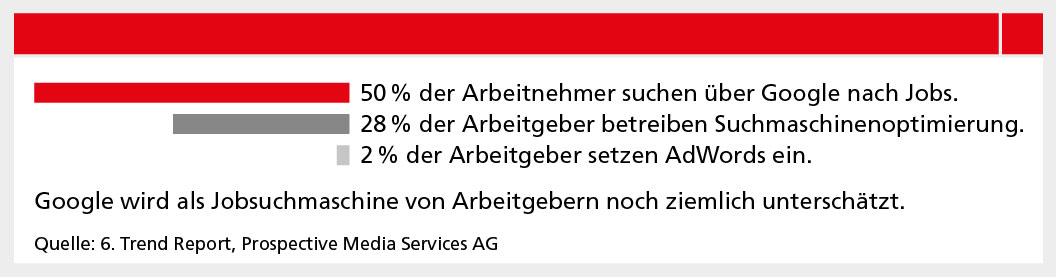 S.41_swissstaffing02_11_14.jpg