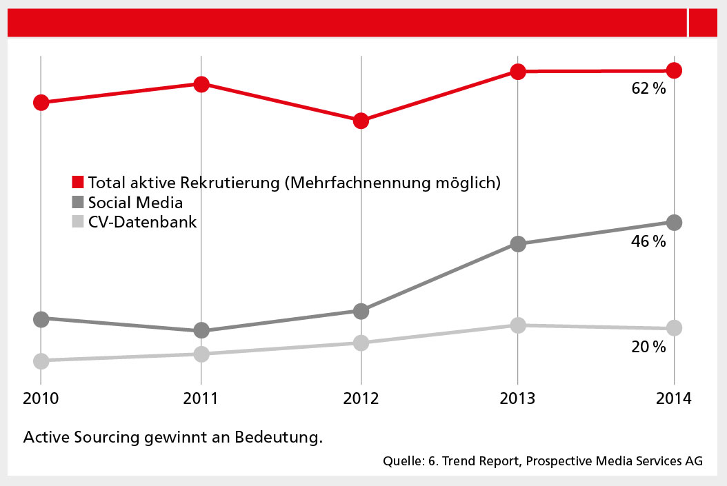 S.41_swissstaffing03_11_14.jpg