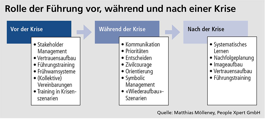 S.42_Grafik_5_2016.jpg