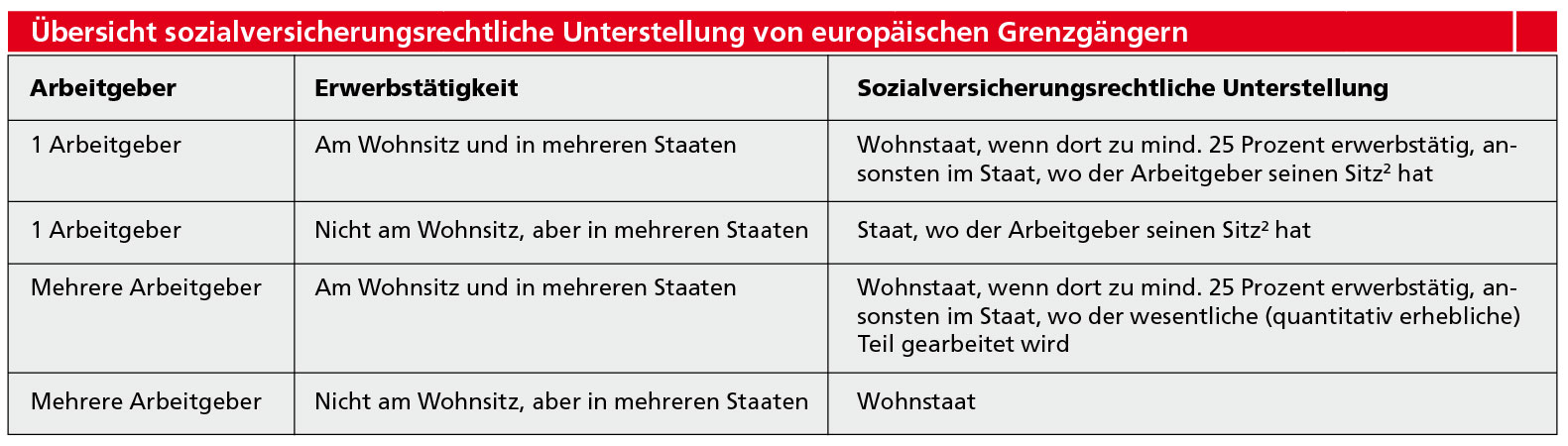 S.42_swissstaffing02_6_16.jpg