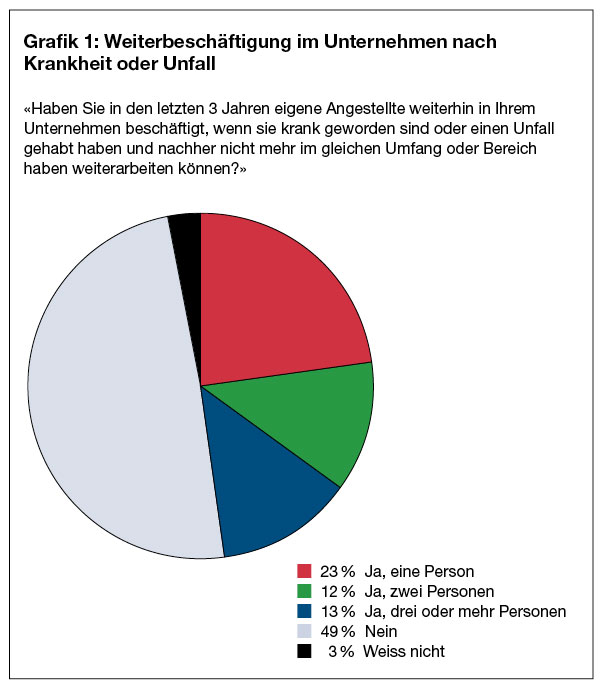 S.45_sozialversicherungen02_09_12.jpg