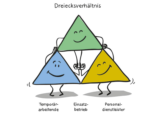 S.46_Dreiecksverhältnis_5_2016.jpg