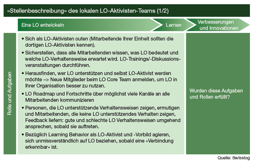 swisslog_1.jpg